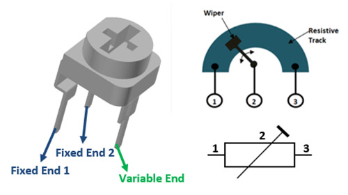 Description: Preset Potentiometer Trimpot Pinout, Specs & Datasheet